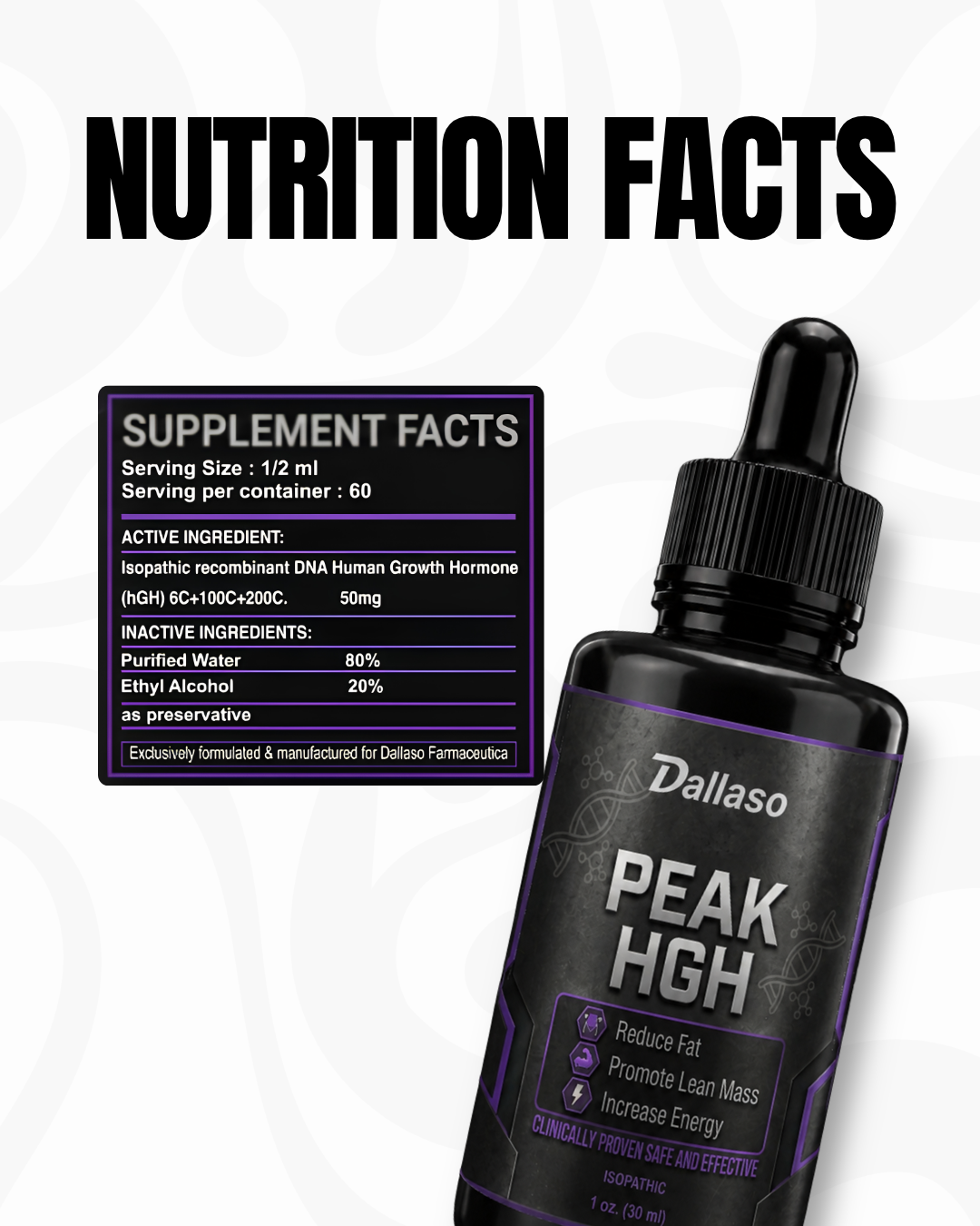 PEAK - HGH