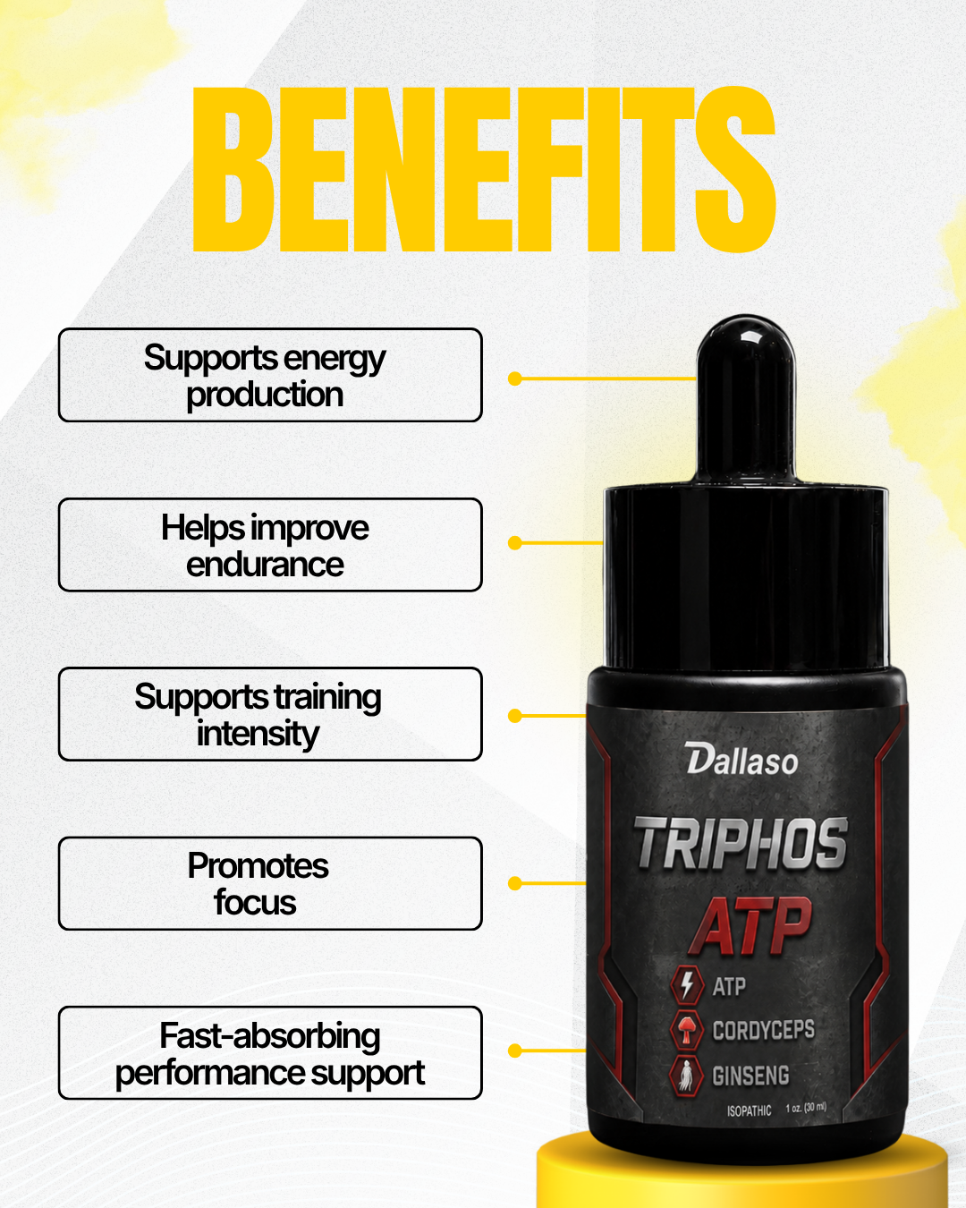 DALLASO TRIPHOS ATP™