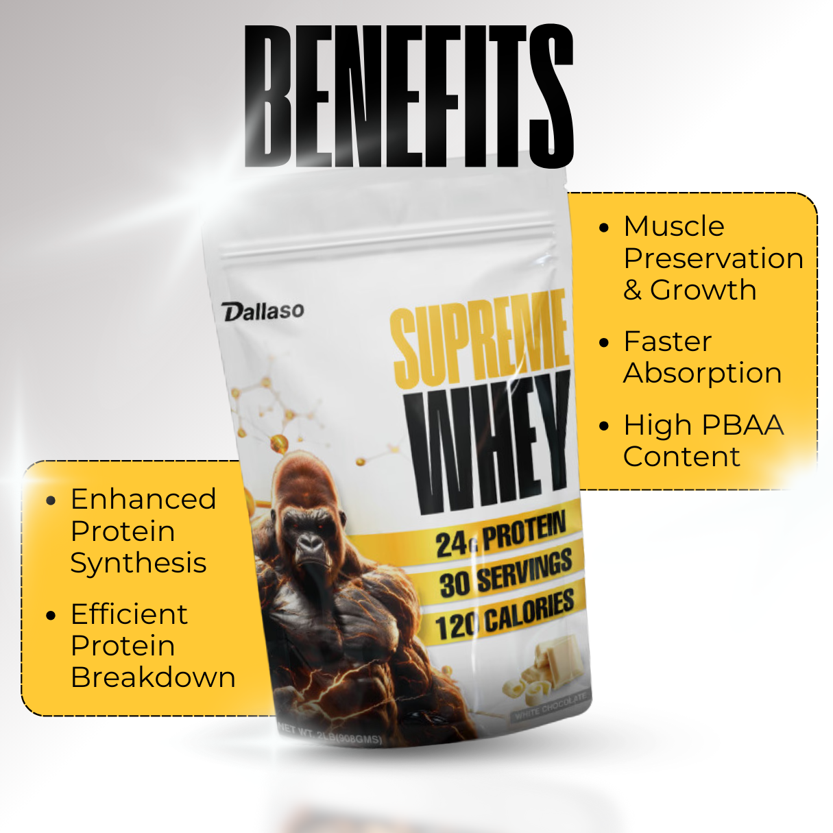 SUPREME WHEY