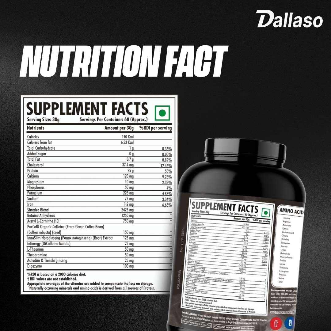 Joe Shredzo – Hydrolyzed Fat-Burning Protein