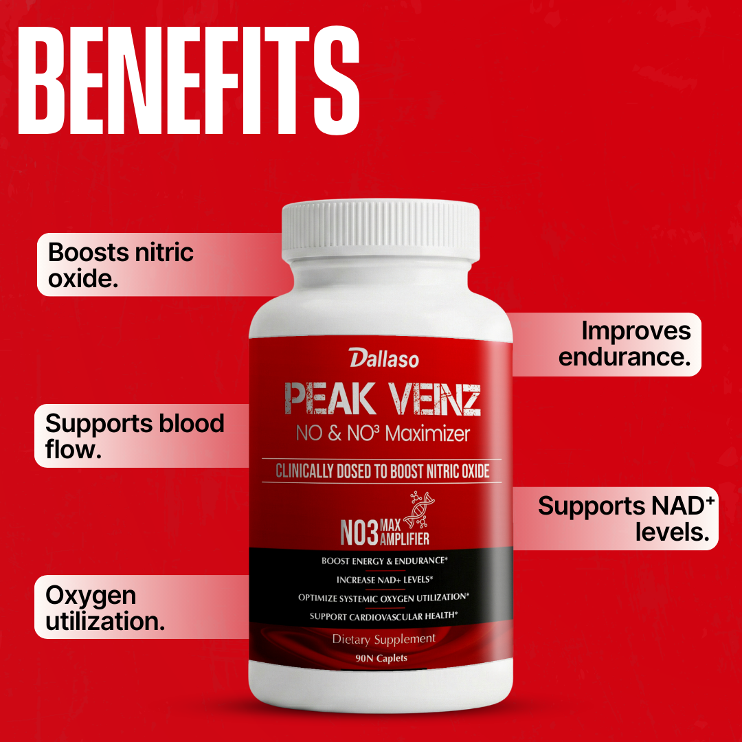 PEAK VEINZ – NO & NO³ Maximizer
